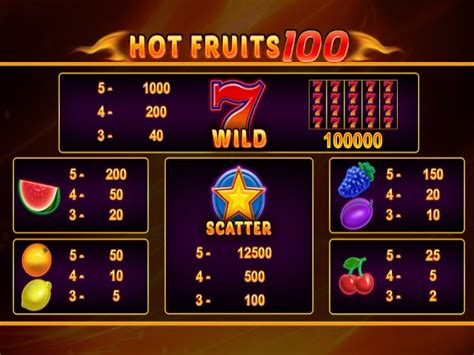 Игровой автомат Hot Fruits 100  играть бесплатно